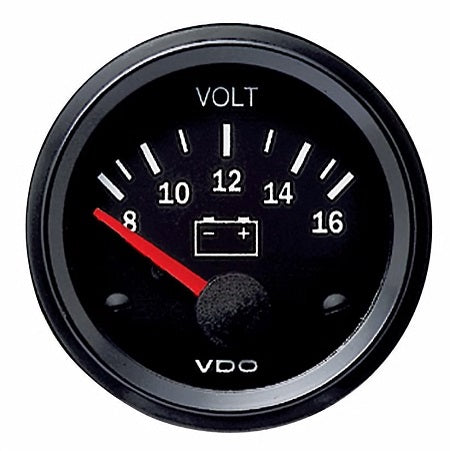 Voltmeters